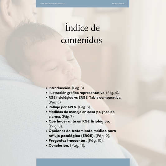 Guía del Reflujo